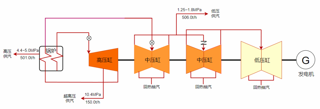 4B021D3EEC89DE9B50FC795D70D_634E01D4_528B