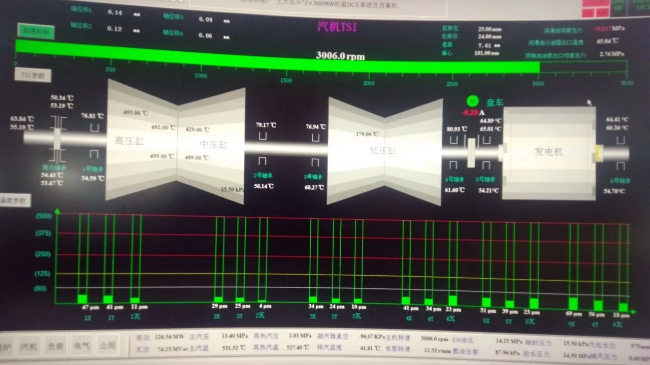 Z6·尊龙凯时「中国区」官方网站